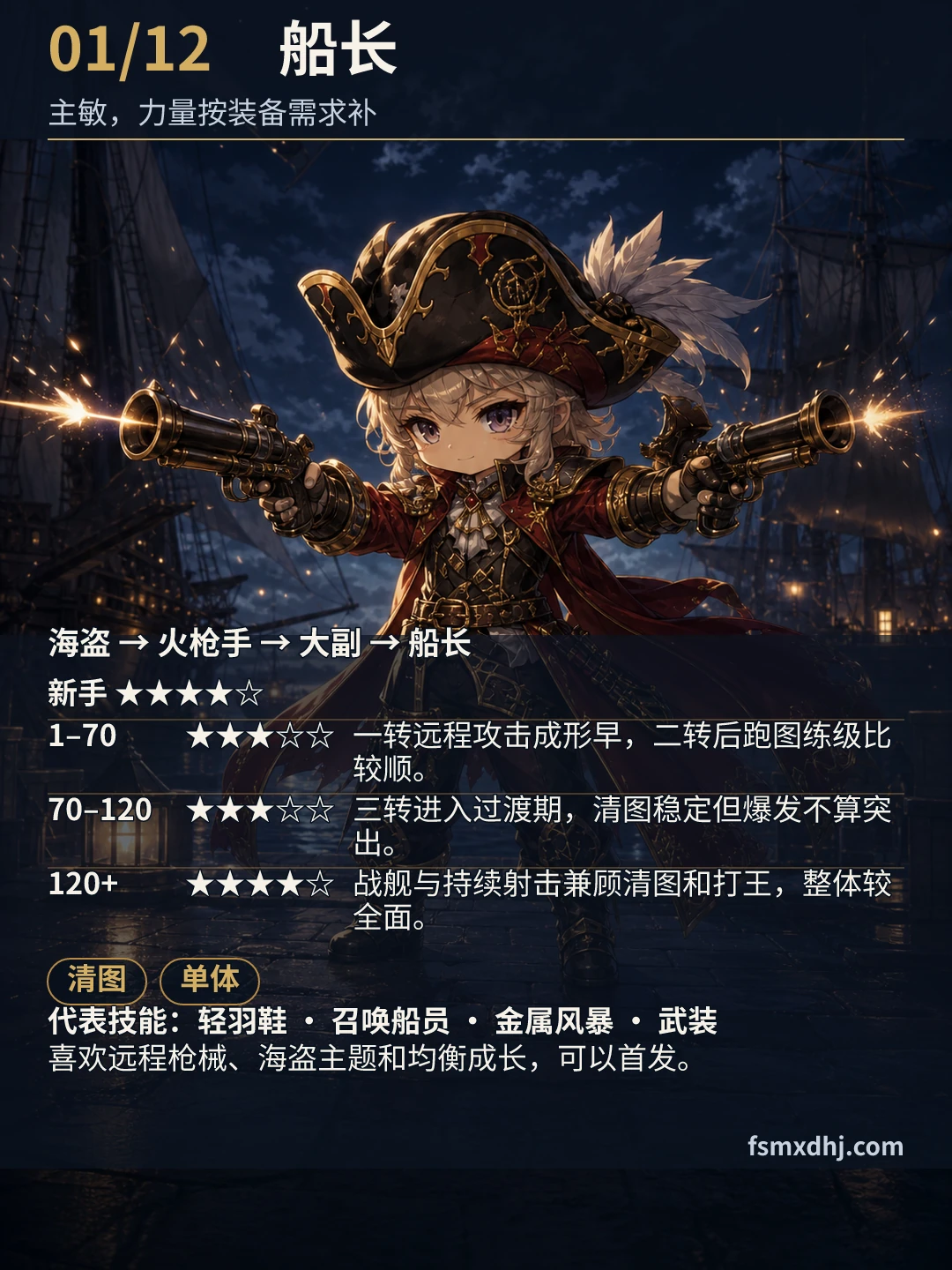 船长职业推荐卡