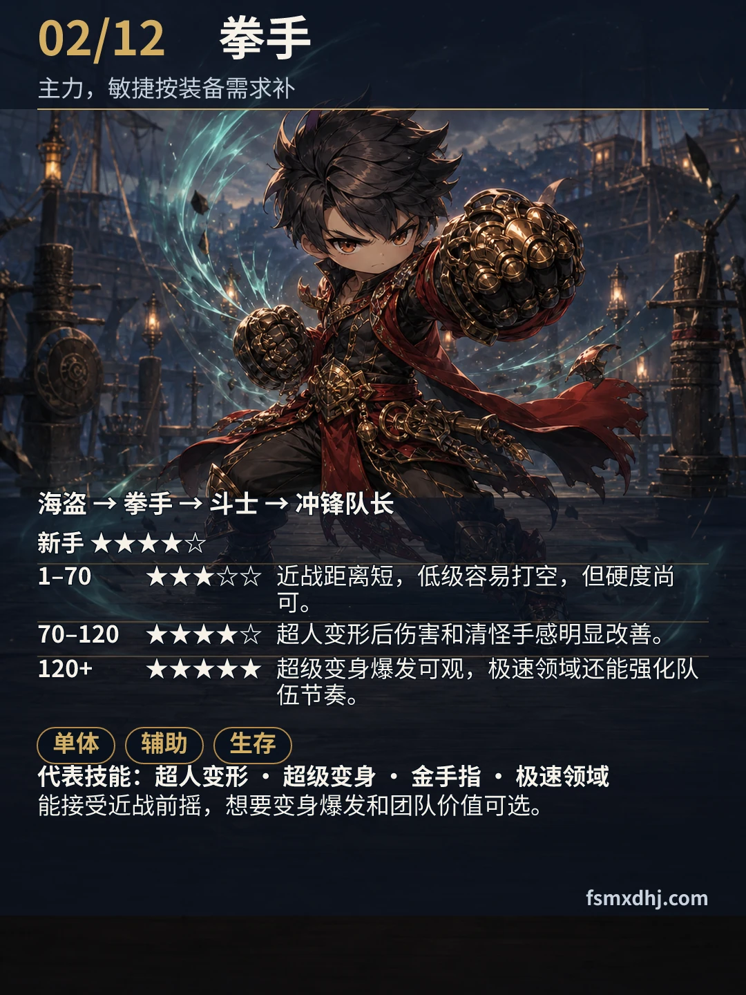 拳手职业推荐卡
