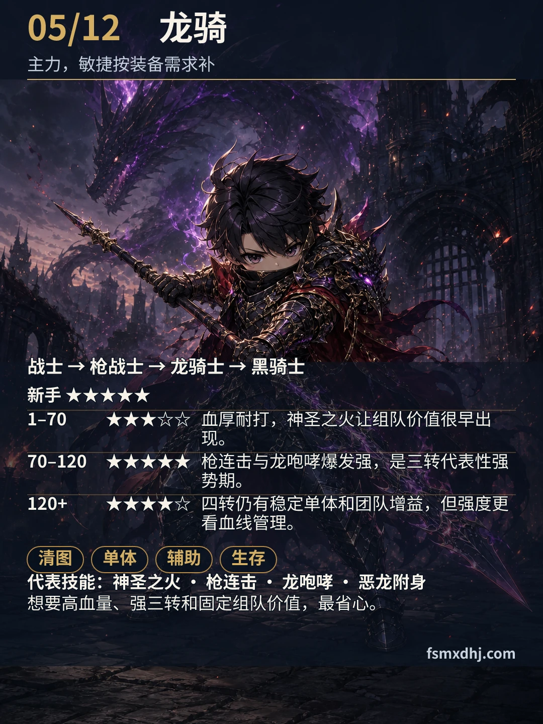 龙骑职业推荐卡