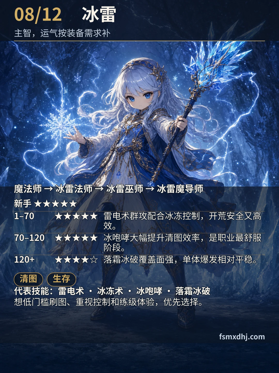 冰雷职业推荐卡